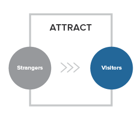 BRB_Attract-01.png